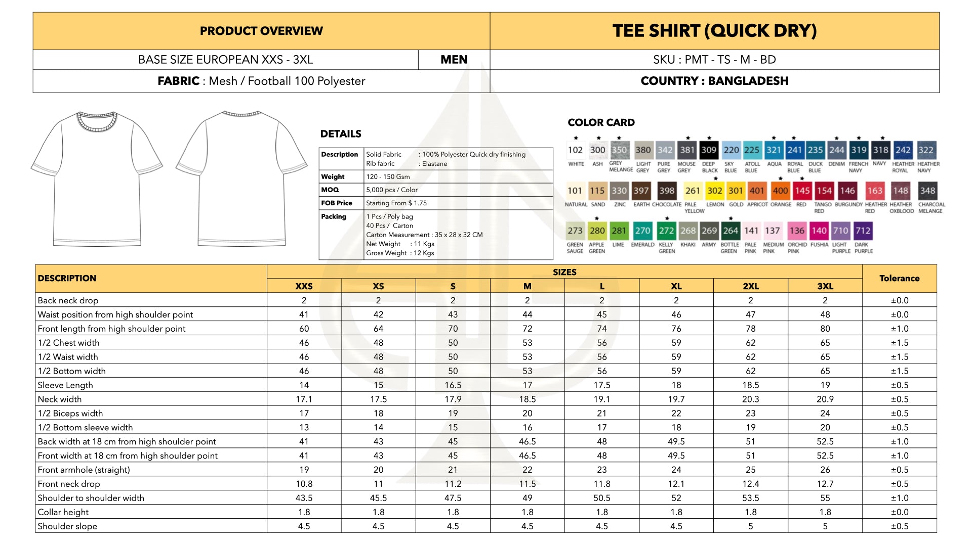 Technical file – ACE GROUP